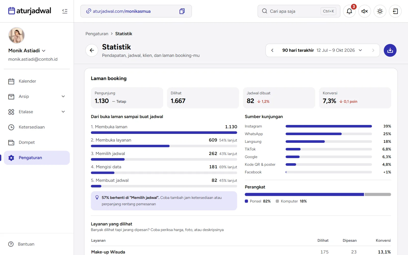 Tangkapan layar: kartu Laman booking dengan langkah pemesanan dan sumber kunjungan, tampilan desktop
