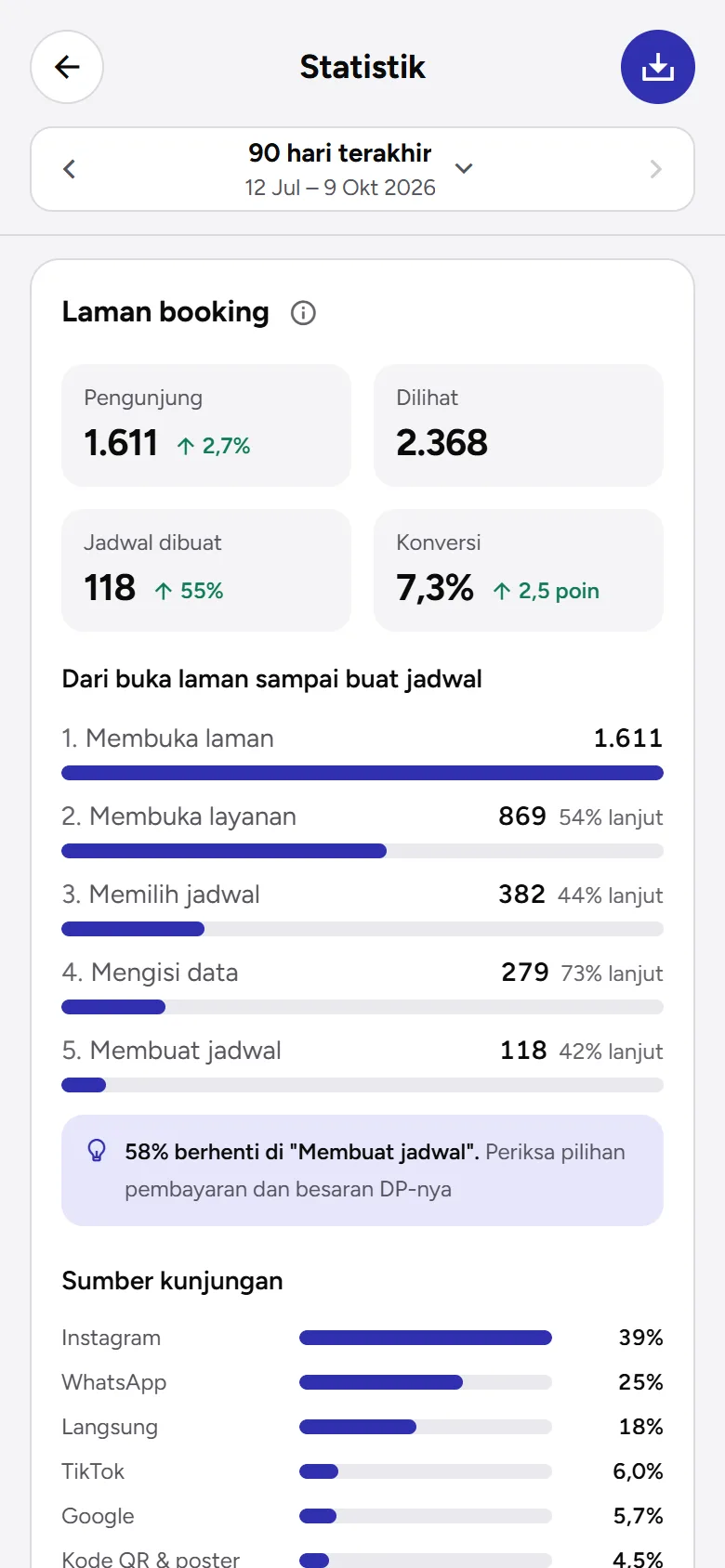 Tangkapan layar: kartu Laman booking dengan langkah pemesanan dan sumber kunjungan, tampilan ponsel