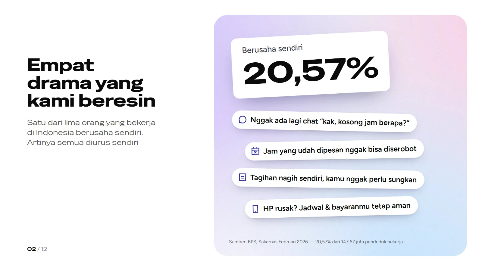 Slide 2: Empat drama yang kami beresin